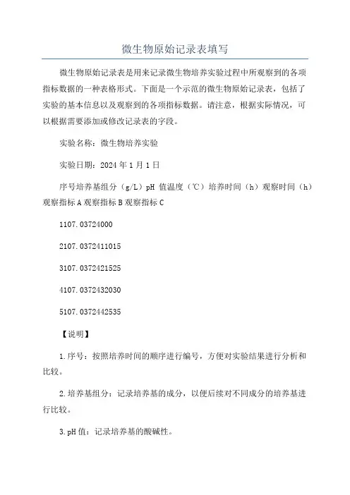 微生物原始记录表填写