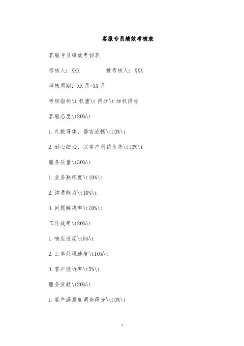 客服专员绩效考核表