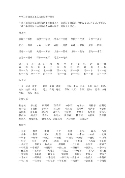 苏教版语文二年级语文重点词语短语一览表