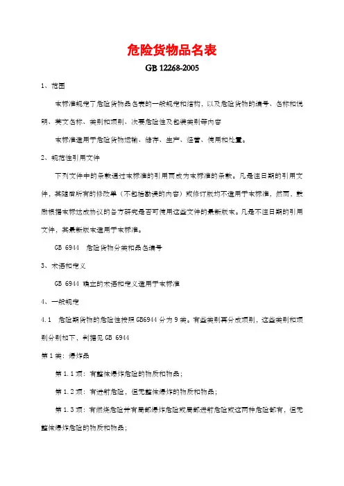 危险货物品名表