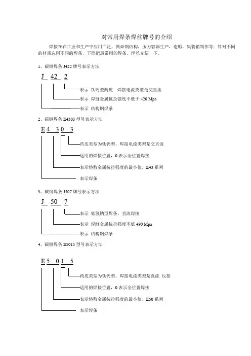 对常用焊条焊丝牌号的介绍Microsoft Word 文档