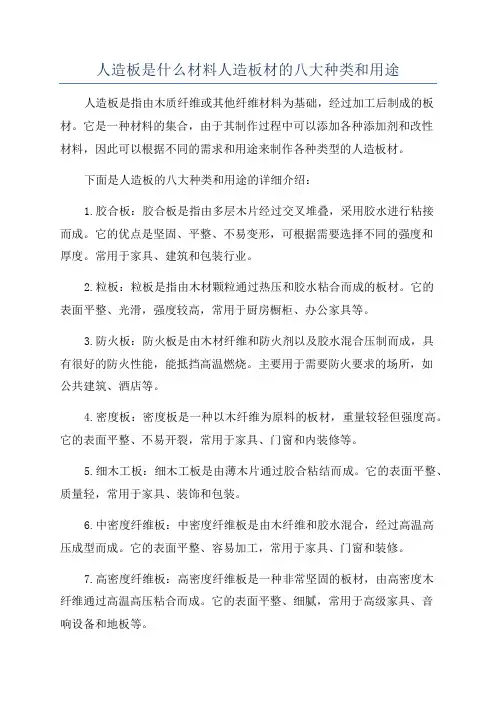 人造板是什么材料人造板材的八大种类和用途