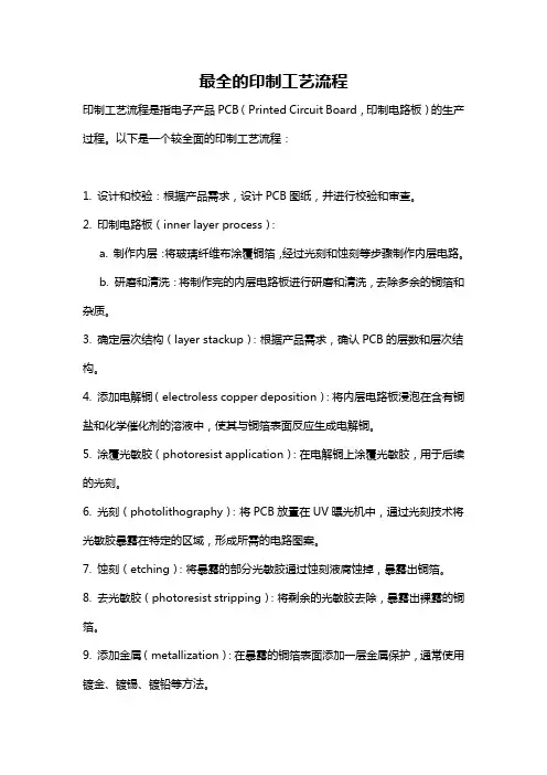 最全的印制工艺流程