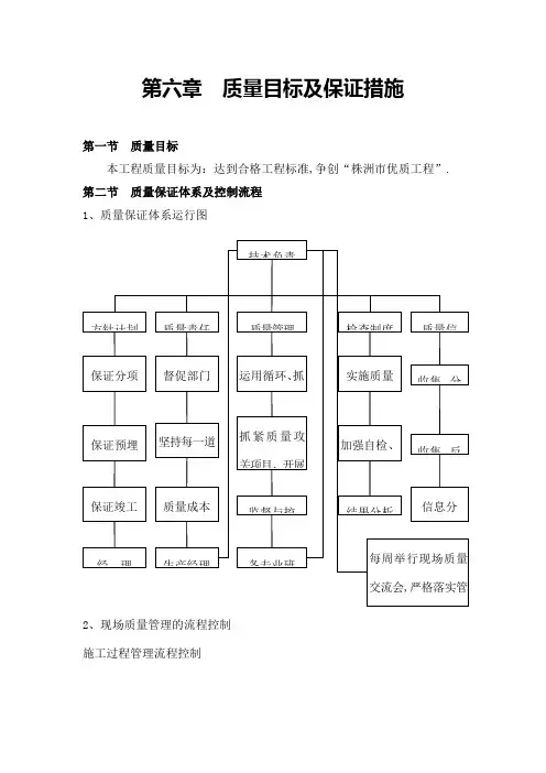 质量目标及保证措施