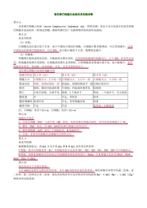 急性淋巴细胞白血病及其实验诊断