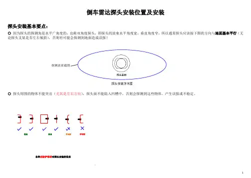倒车雷达探头位置及安装