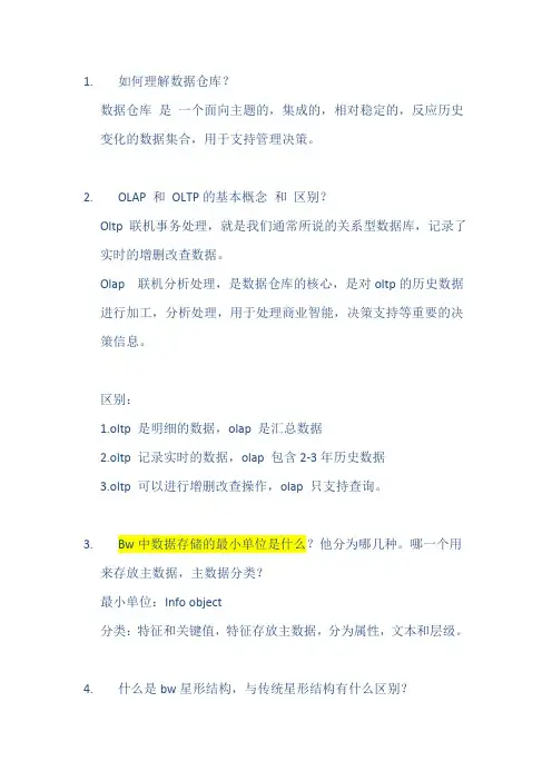 BW常用要点
