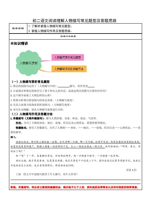 [++初中语文]八年级语文上册阅读理解-人物描写赏析