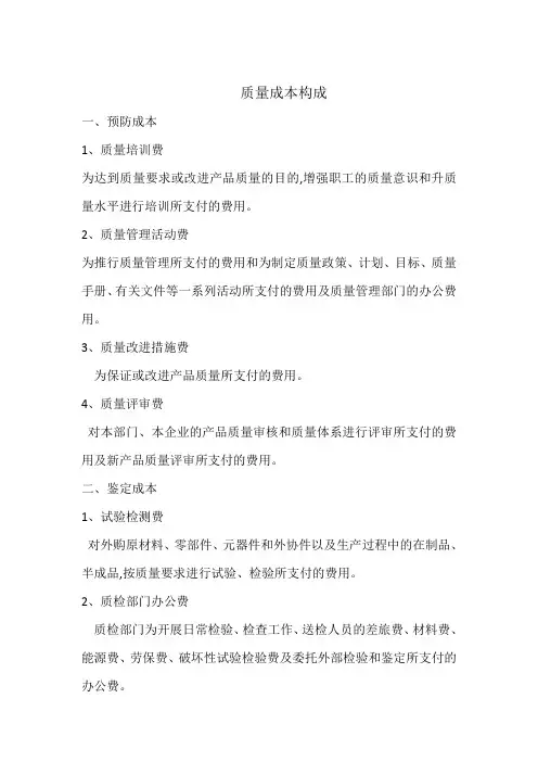 质量成本构成