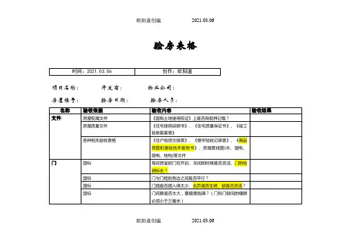收房验房表格之欧阳道创编