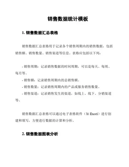 销售数据统计模板