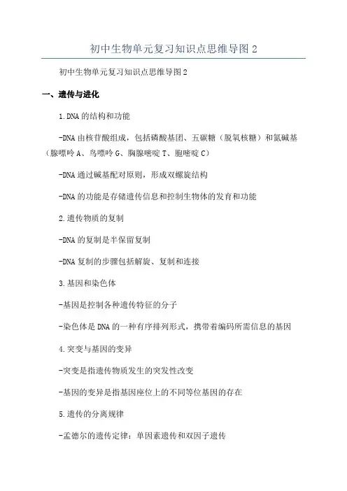 初中生物单元复习知识点思维导图2