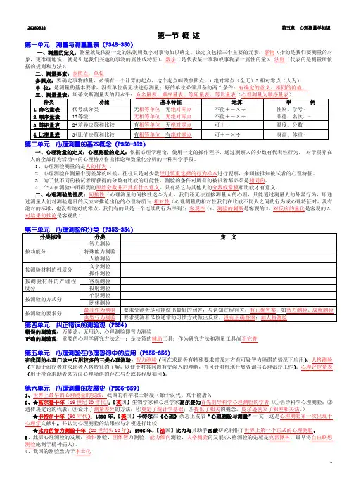 (完整版)《心理咨询师理论知识》第五章心理测量学知识(精华版)