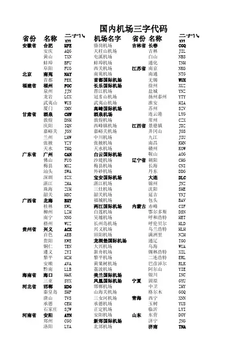 国内机场三字代码