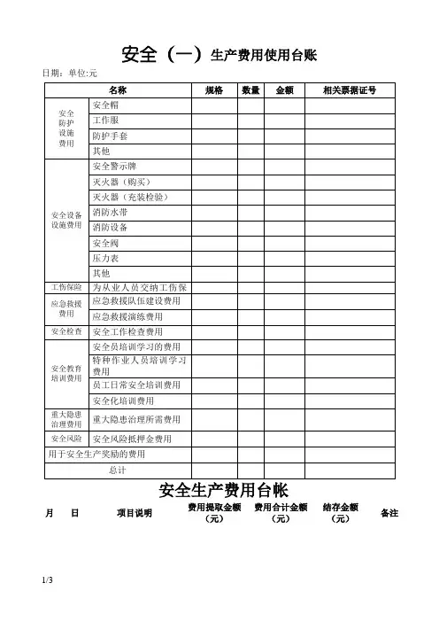 企业安全生产费用使用台账表