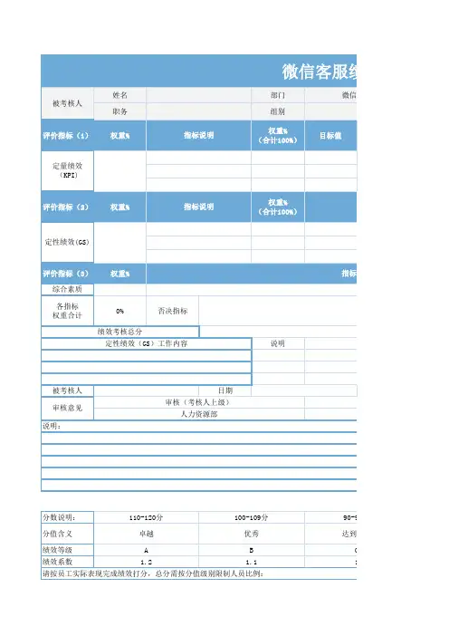 微信客服绩效考核表
