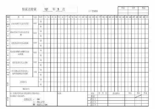 钻床点检表.pdf