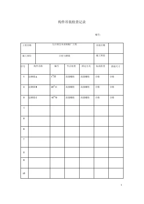 钢结构工程：N17构件吊装记录表