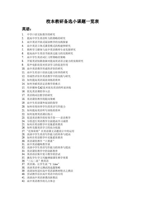 校本教研备选小课题一览表