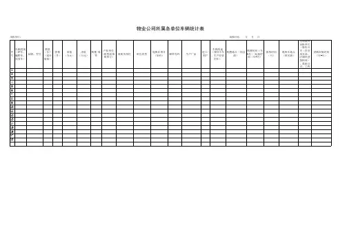 物业公司车辆统计表1-5