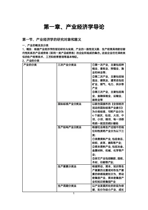 第一章产业经济学导论知识总结