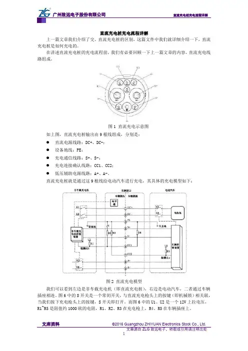 直流充电桩充电流程详解