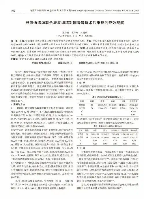 舒筋通络汤联合康复训练对髌骨骨折术后康复的疗效观察