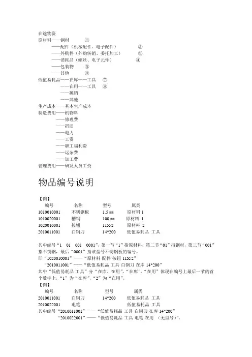 物料编码