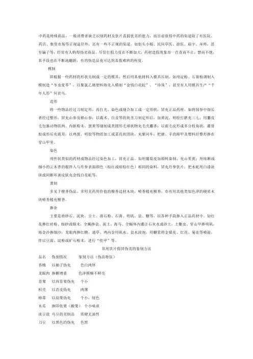 中药造假知多少