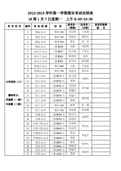 2012-2013学年第1学期期末考试安排表