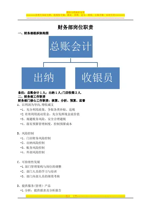 财务部组织架构及岗位职责