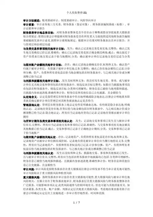 审计学知识重点整理