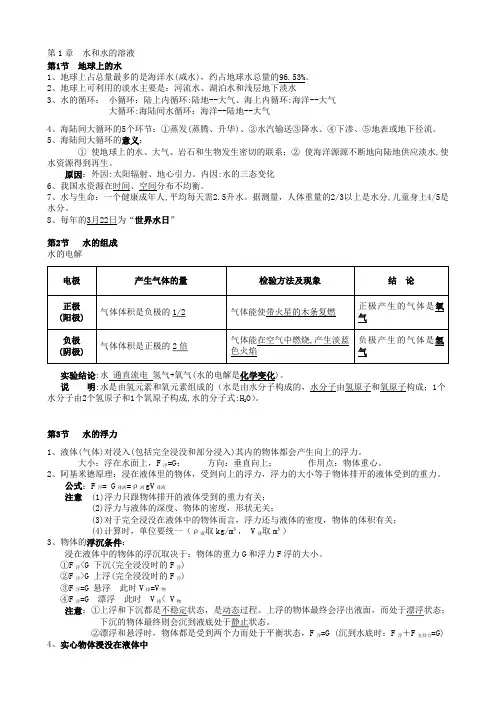 最新浙教版八年级上册科学知识点汇总(最新版-超实用)