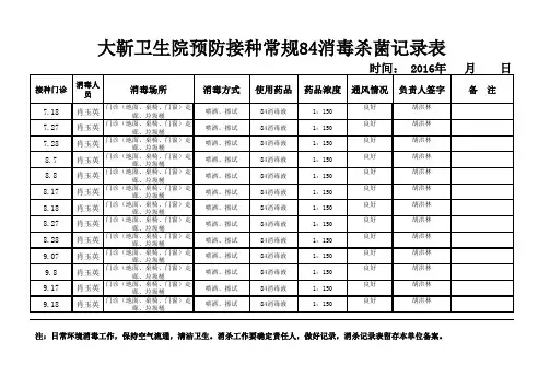 84消毒记录表新