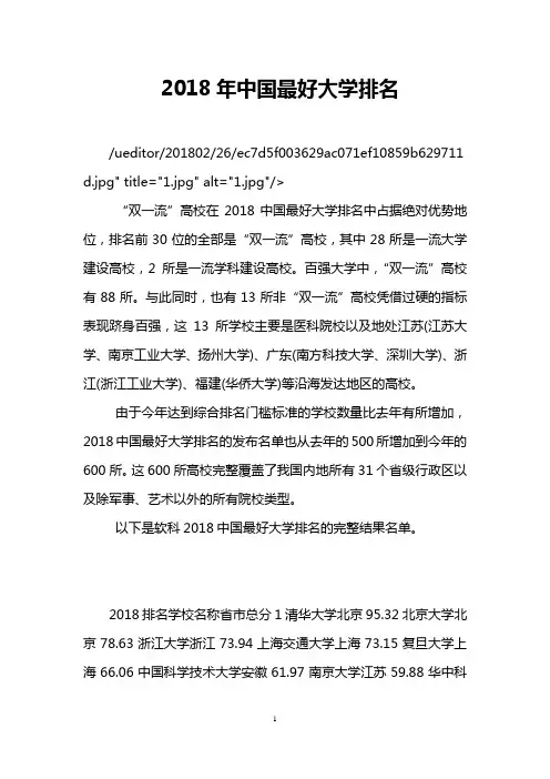 2018年中国最好大学排名