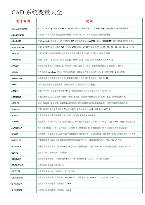 CAD系统变量大全变量名称说明A...