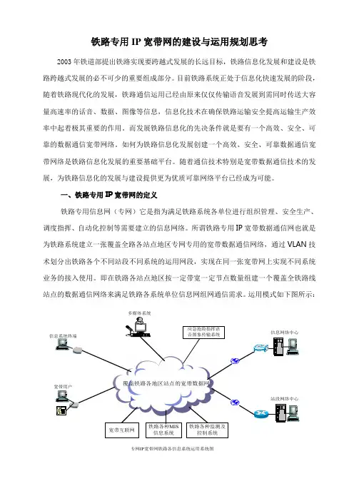 铁路专用IP宽带网的建设与运用规划思考