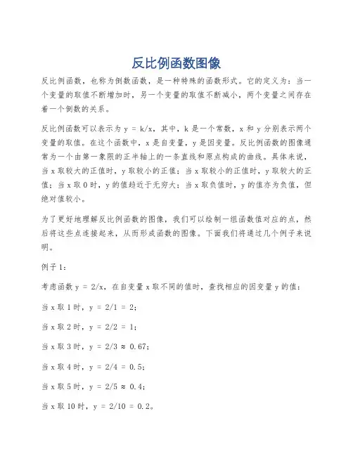 反比例函数图像