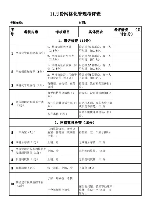 11月份网格化管理考核 (1)