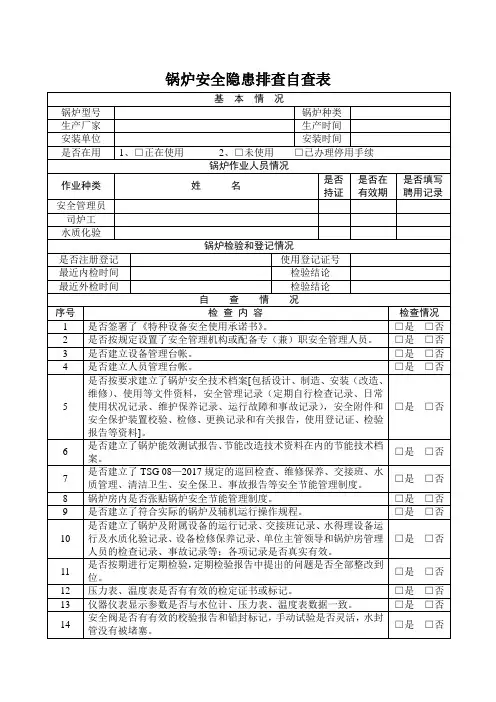 特种设备安全隐患排查表——锅炉