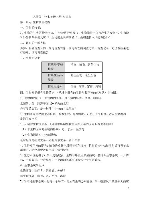 人教版生物七年级上册-知识点