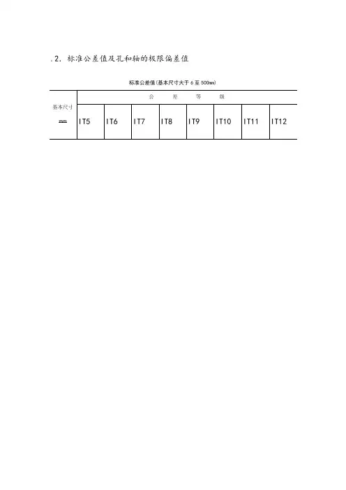公差等级查询表