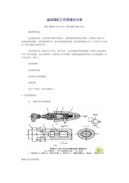 溢流阀的工作原理及分类