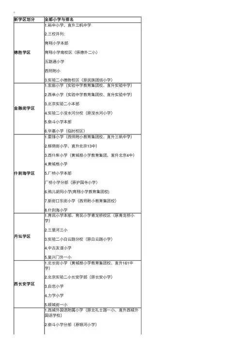 2015北京西城区全部小学排名