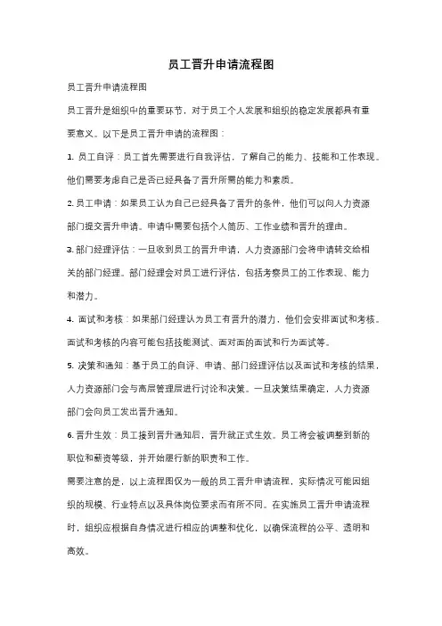 员工晋升申请流程图