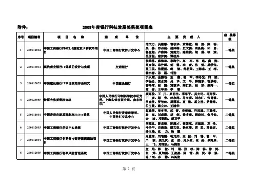 2009年度银行科技发展奖获奖项目名单