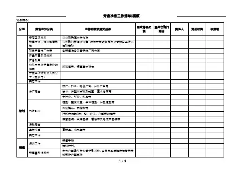 开盘准备工作清单(模板)