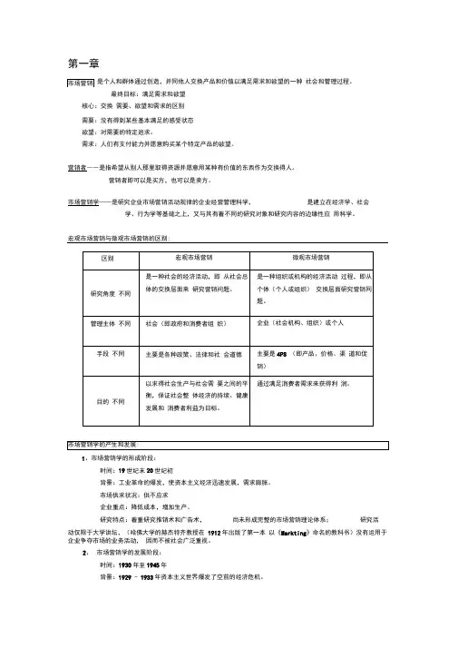 (完整word版)市场营销学重点总结,推荐文档