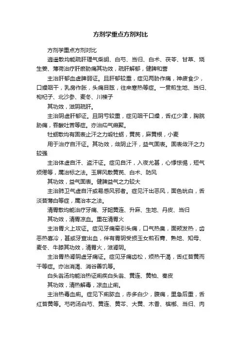 方剂学重点方剂对比