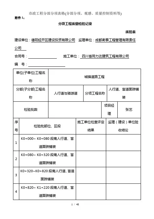 市政工程分部分项表格(分部分项、观感、质量控制资料等)
